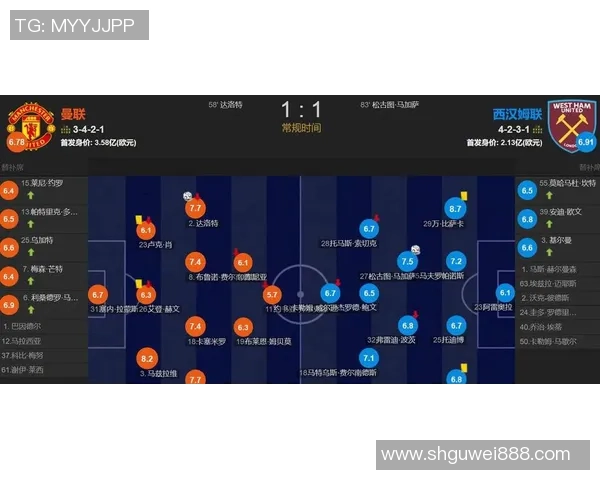 中超焦点战利物浦与曼城激战成平局数据分析引发球迷热议