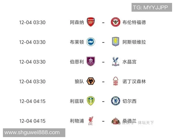 英超激情对决曼城6比2狂胜皇马点燃全场热情