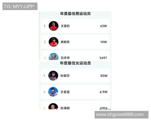 重庆乒乓球队在全国耐力排行榜中荣登第八名展现强大实力与潜力
